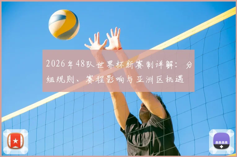 2026年48队世界杯新赛制详解:分组规则、赛程影响与亚洲区机遇
